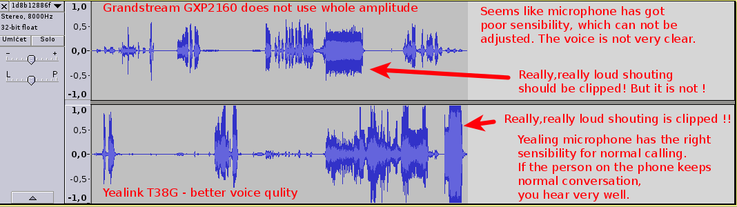 Grandstream_poor_microphone_sensibility.png