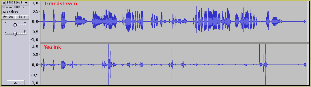 Grandstream_beta_microphone_sensibility.png