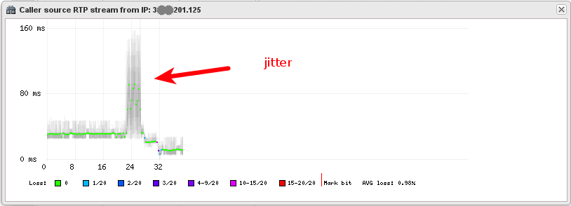VoIP_jitter.png