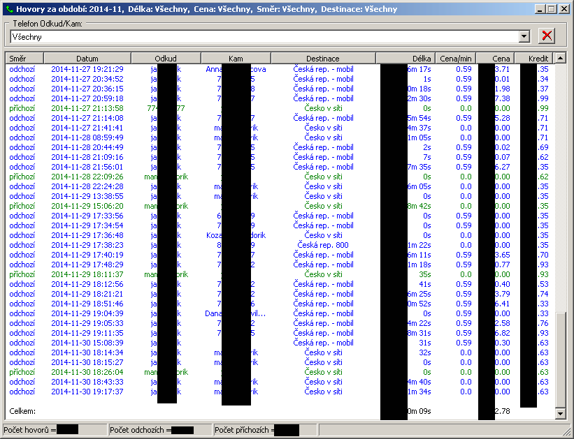 výpis hovorů zobrazený po dvojkliku na daném řádku/období