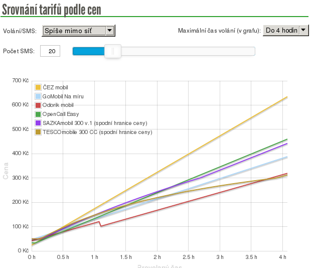 porovnani_tarifu.png
