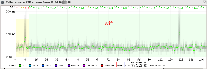 přes Wifi.png