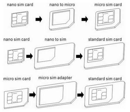 nano_micro_sim.png