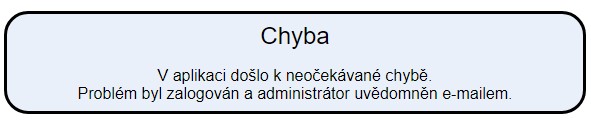 chyba.jpg