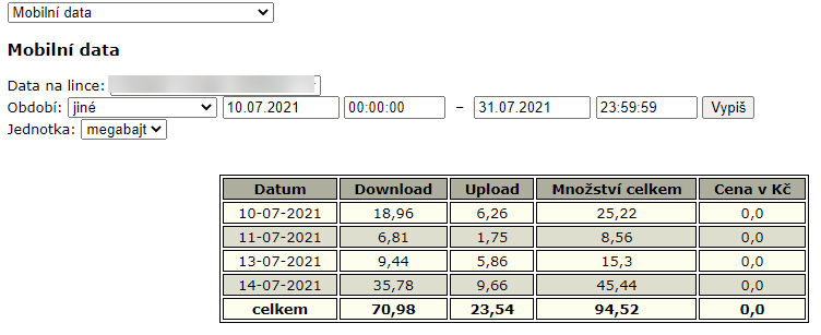 správná hodnota ve statistice