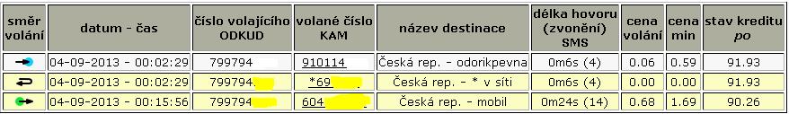 Odorik_VypisHovorů.JPG