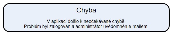 chyba.jpg